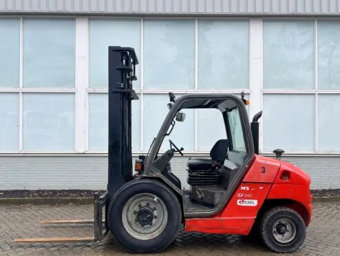 منظر بديل لـ Manitou MSI30T
